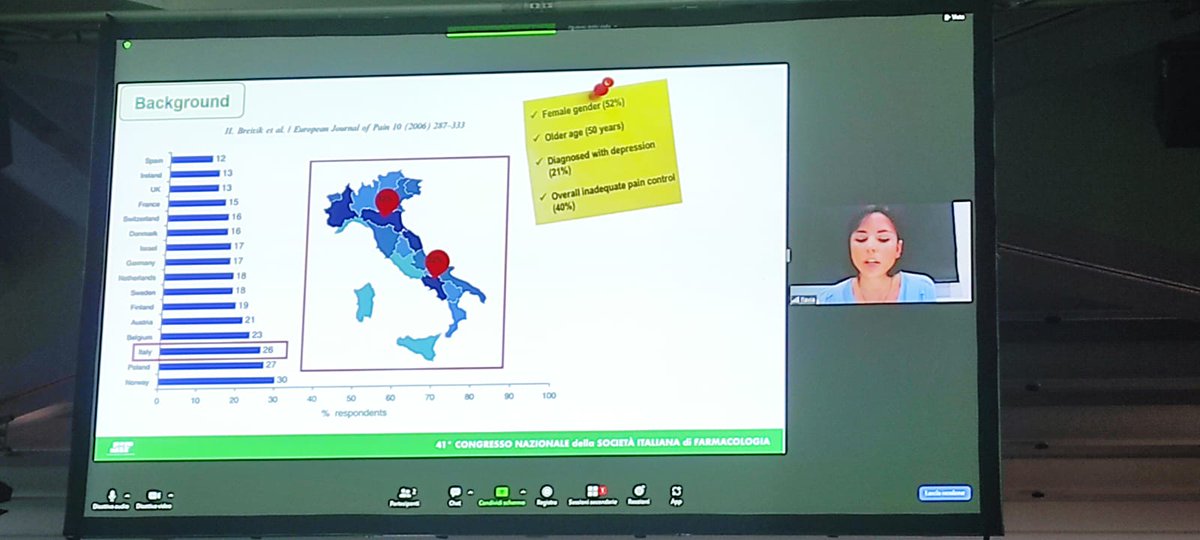 Thanks to @SIFfarmacologia to gave me the opportunity to share online our data! Of course, thanks to Maione's Lab, @Berrocoso_Lab and the others teams to make this work real! #neuropathicpain #locuscoeruleus #pharmacology