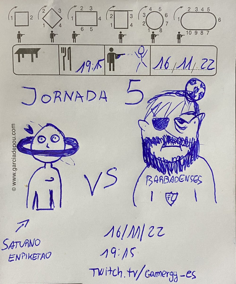 BarbadensesFC's tweet photo. El GFX no cobra y ha empezado a trabajar en un bar.

Hoy jugamos a las 19:15 vs Pikete Galáctico en la #RoadToGamergy de @Gamergy 

Con @isaceni99 y @MrMochu como siempre. 

https://t.co/AnOuimjB9A

#UnBizumPalGFX https://t.co/j7pDd3kTmw