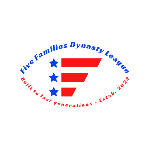 FiveFamDynasty's tweet photo. It's coming @tbrucato @JFWineLoft @ra416 @66JStu @tstbbq @AJMule @jbrucato99 @NickAttanasio10 @charles_mule12 @brianstuart101 @JosephMule15 @cfern32 #FFDL https://t.co/TPD7WOMjU0
