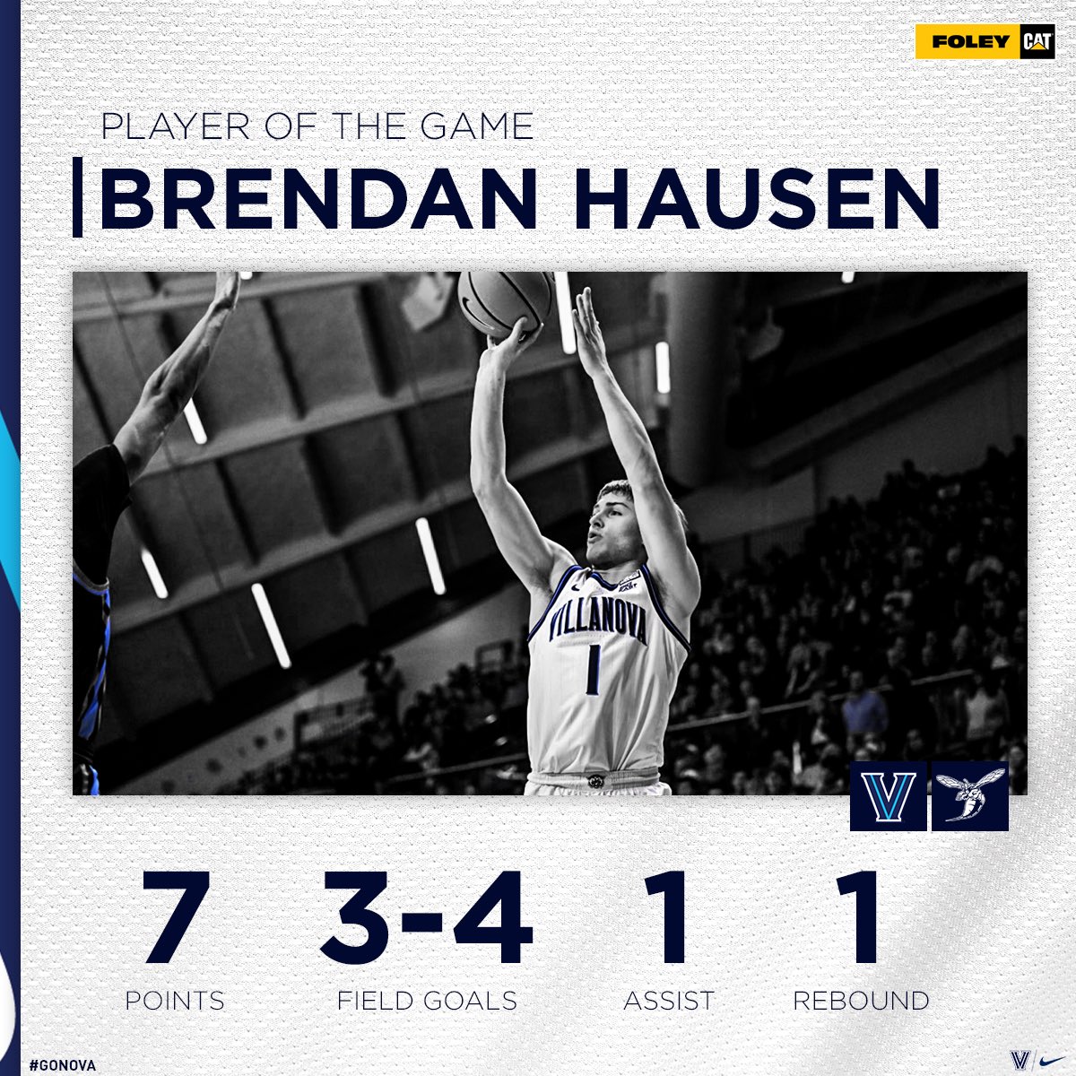 Thanks for voting, #NationNation - <a href="/HausenBrendan/">Brendan Hausen</a> is your <a href="/CatFoleyInc/">Foley Caterpillar</a> Twitter Player of the Game from win over Delaware State! #GoNova