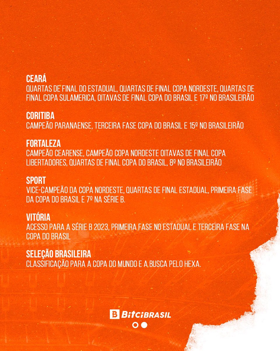 A temporada de 2022 foi intensa. 🙂🙃🔥 

O importante é que parceiros de verdade estão sempre juntos. Seja nos momentos bons ou ruins. E em 2023 estaremos mais firmes do que nunca! 🤝

#bitci #cbf #ceará #coritiba #fortaleza #sport #vitória