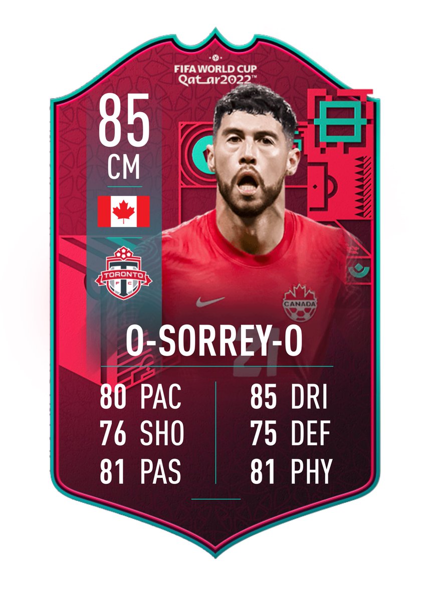 I present to you my top PTG invest:

-Canada is actually good (won qual group, even without Davies) 

-NO RISK (can be had at minimum en masse) 

-if lengthy is truly “dead”, links to buchanan (🔥 free card) and insigne

-already beastly card

TL, DR: Buy or be SORREY 

#FUT23