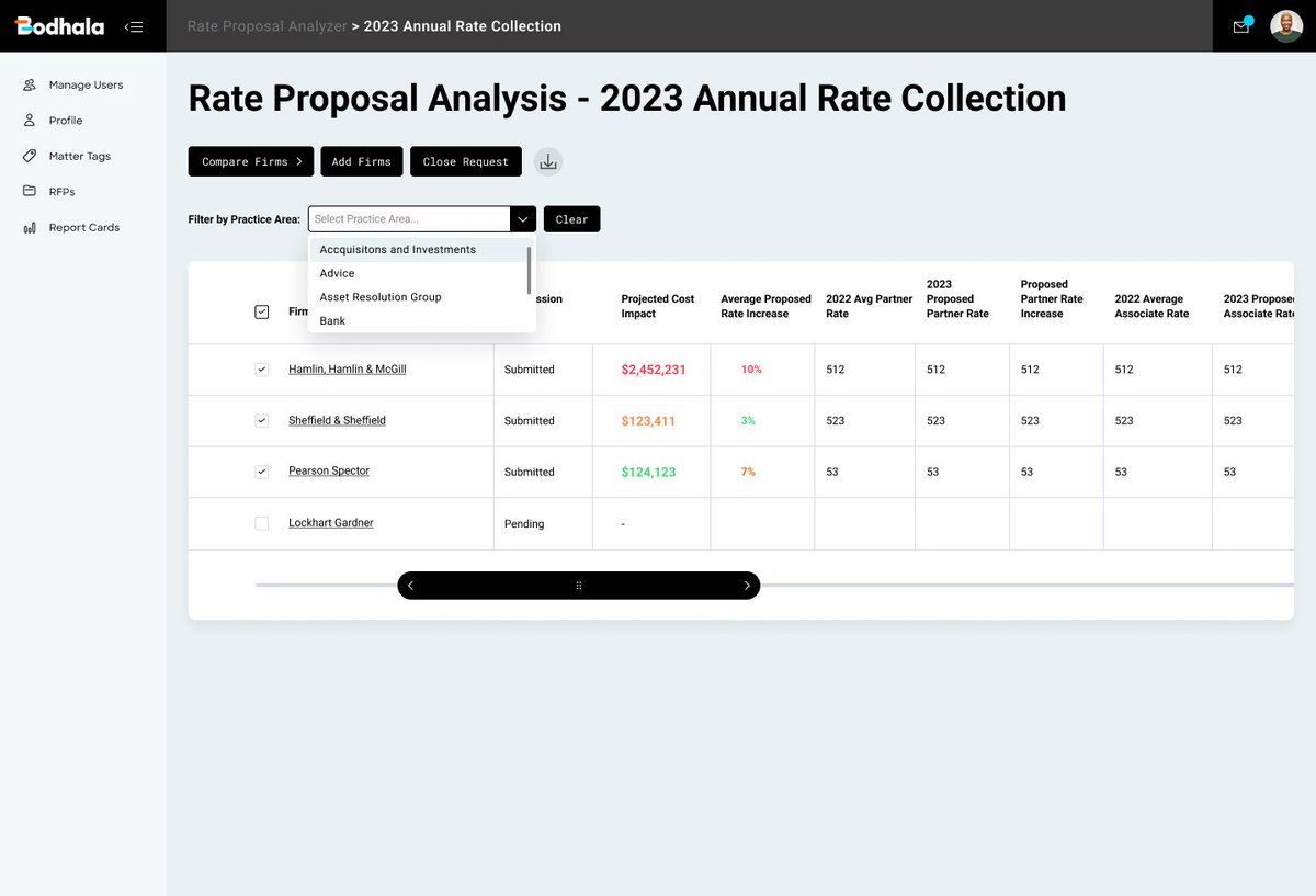 With mounting pressure to contain costs, law firm rates are a great place to identify quick savings opportunities. 

That’s why we launched Rate Proposal Analyzer, the easiest way to collect, compare, and analyze your annual rate proposals. 

Learn more!
bodhala.com/blog/strategic…