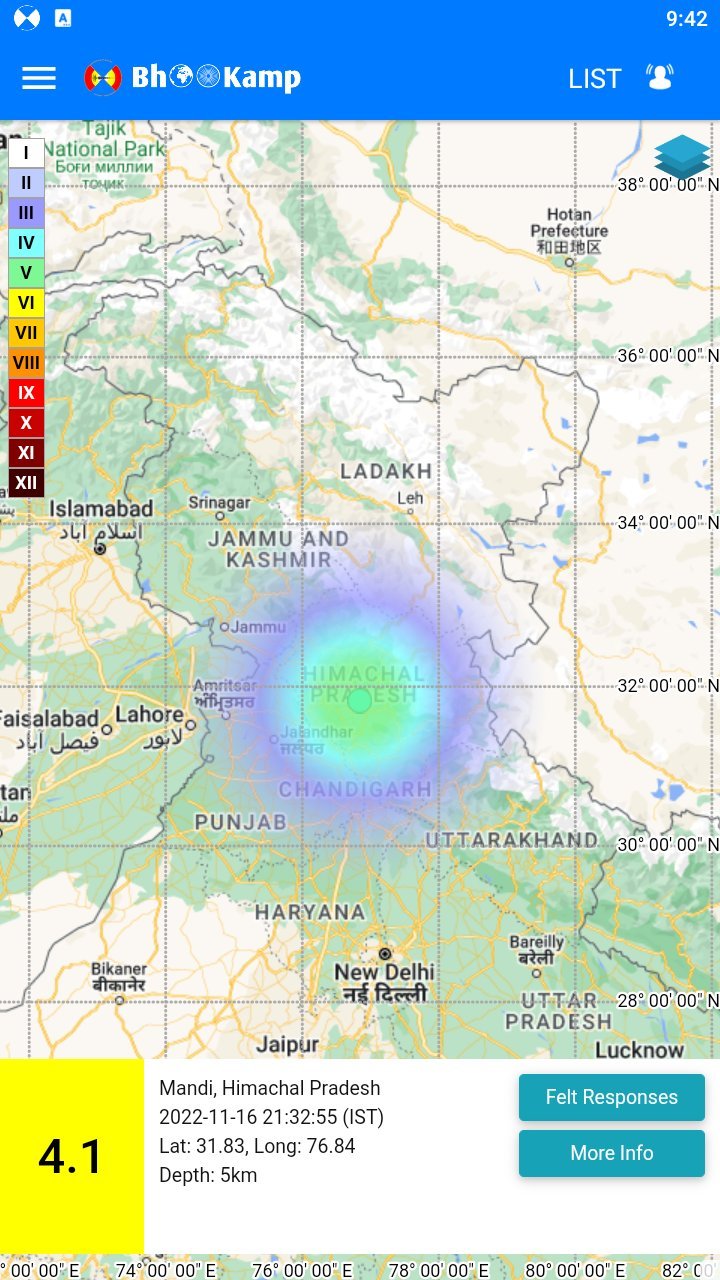 Earthquake today himachal