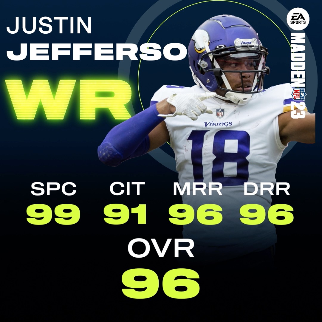 madden 23 justin jefferson