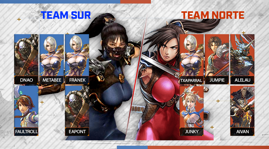 #UltimateFights | #SCVI

Os presentamos a los jugadores que conformaran ambos equipos 

Team Norte: <a href="/txaparral/">Lander</a> <a href="/JumpieJin/">Jumpie</a> #Alelau @JunkyDJD y <a href="/aivancitu/">Aivin</a>

Team Sur: <a href="/OtherDani/">Daniel Almirón (DnaO)</a> @MetabeeFGC #Franek <a href="/JuanMGB96/">Dimongo</a> y #Eapont

📅 18 Noviembre - 20:30
🖥️ twitch.tv/rov_gaming