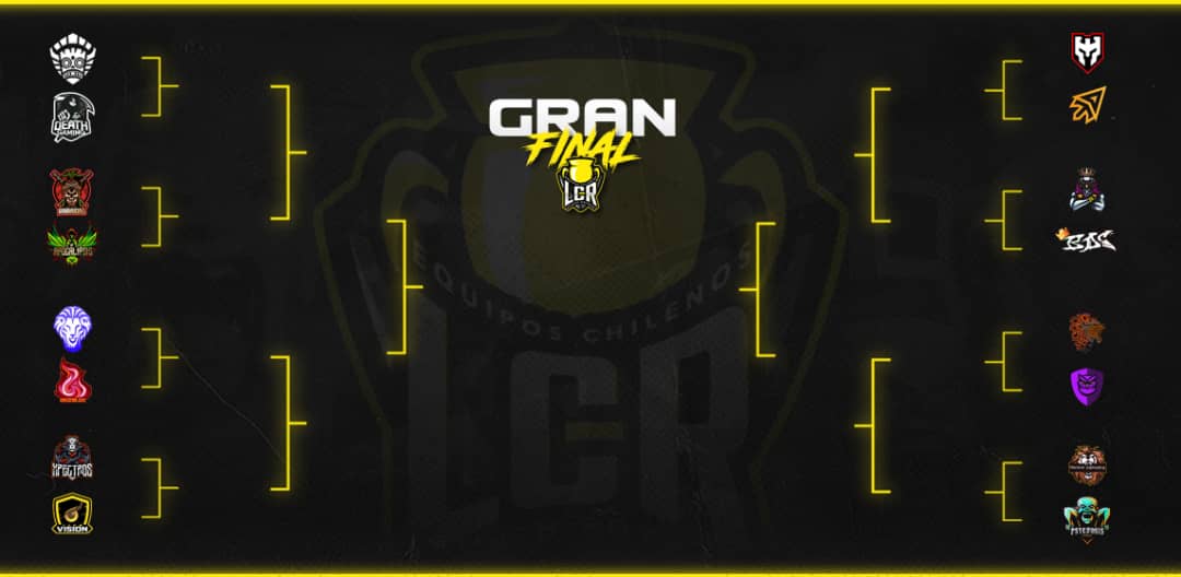 🏆LCR (@liderescrchile) on Twitter photo Octavos de Final | LCR4
•<a href="/StrangersGG/">Strangers | 🇲🇽</a>🆚<a href="/deathgaming_1/">Death Gaming</a>
•<a href="/AztekWarriorsGG/">Aztec Warriors 🔥</a>🆚<a href="/SF_APOCALIPSIS/">Sf.apocalipsis.sports</a>
•@Heroica_team🆚<a href="/Originblood1/">Originblood</a>
•<a href="/XpectrosCr/">Xpectros</a>🆚<a href="/TeamVision_Esp/">Team Vision 🦉</a>
•@WarriorsSquadCR🆚<a href="/TDelta_CR/">Team Delta (Δ)</a>
•<a href="/ToxicalGamingGG/">👑𝕋𝕠𝕩𝕚𝕔𝕒𝕝 𝔾𝕒𝕞𝕚𝕟𝕘👑</a>🆚@BDCTEAMCR
•<a href="/GoldSRiders/">𝑮𝒐𝒍𝒅’𝒔 𝑹𝒊𝒅𝒆𝒓𝒔</a>🆚<a href="/TheSleepers4CR/">The Sleepers</a>
•<a href="/EsportsTakana/">Takana Esports</a>🆚<a href="/Psys_eSports/">Psychosis eSports 💀</a> Octavos de Final | LCR4
•<a href="/StrangersGG/">Strangers | 🇲🇽</a>🆚<a href="/deathgaming_1/">Death Gaming</a>
•<a href="/AztekWarriorsGG/">Aztec Warriors 🔥</a>🆚<a href="/SF_APOCALIPSIS/">Sf.apocalipsis.sports</a>
•@Heroica_team🆚<a href="/Originblood1/">Originblood</a>
•<a href="/XpectrosCr/">Xpectros</a>🆚<a href="/TeamVision_Esp/">Team Vision 🦉</a>
•@WarriorsSquadCR🆚<a href="/TDelta_CR/">Team Delta (Δ)</a>
•<a href="/ToxicalGamingGG/">👑𝕋𝕠𝕩𝕚𝕔𝕒𝕝 𝔾𝕒𝕞𝕚𝕟𝕘👑</a>🆚@BDCTEAMCR
•<a href="/GoldSRiders/">𝑮𝒐𝒍𝒅’𝒔 𝑹𝒊𝒅𝒆𝒓𝒔</a>🆚<a href="/TheSleepers4CR/">The Sleepers</a>
•<a href="/EsportsTakana/">Takana Esports</a>🆚<a href="/Psys_eSports/">Psychosis eSports 💀</a>