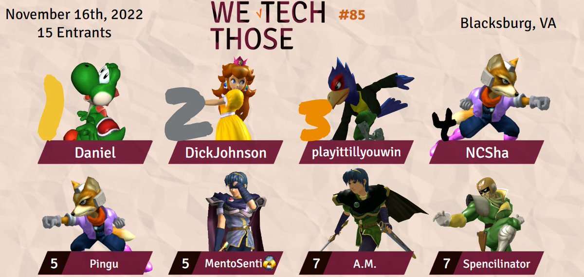 Smash Club @ Virginia Tech tweet media