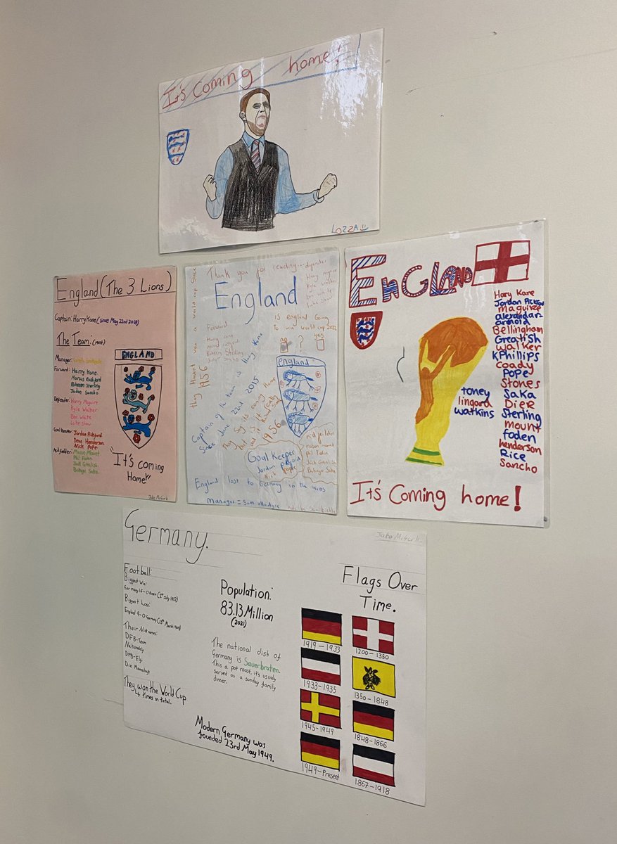 Started my whole school World Cup scheme and so excited for it! Leading a sweep-stake for all students and teachers in the school with a prize for the winner at the end. Display board is up and have got the students to make some posters. Bring it on! #ItsComingHome🏆