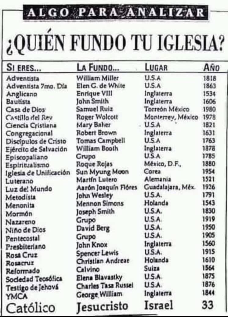 TEÓFOROS on Twitter: TEÓFOROS on Twitter: