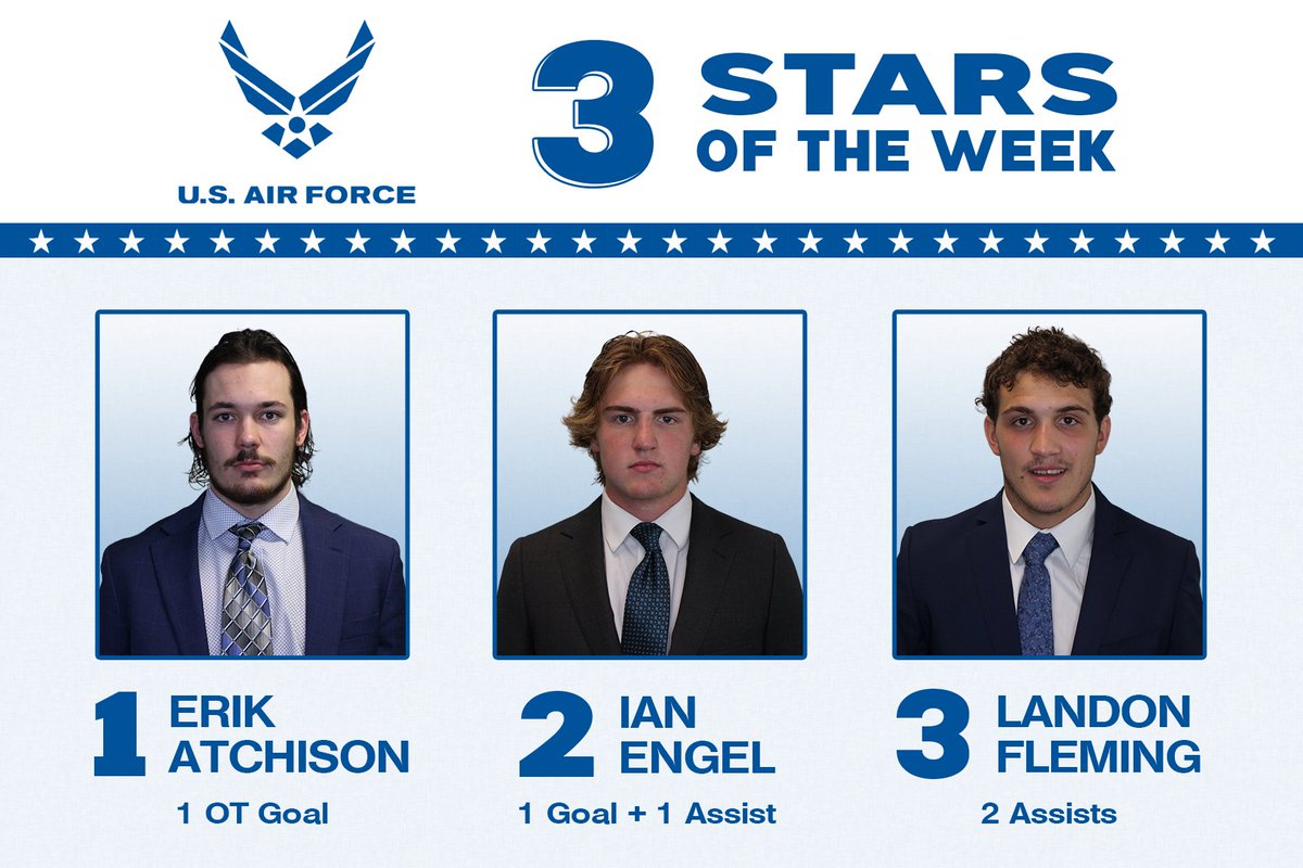 Bismarck Bobcats tweet media