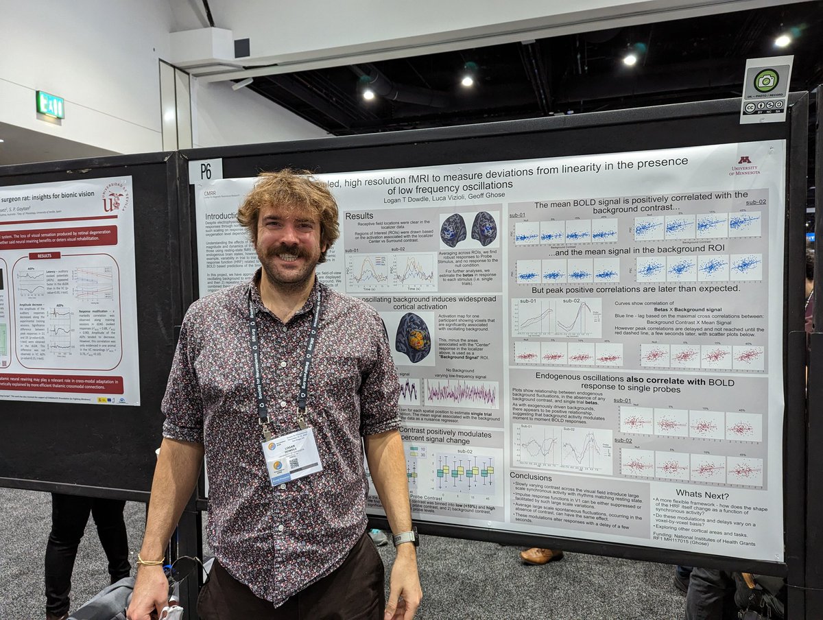 gghose's tweet photo. See V1 responses catch some gnarly waves. Poster P6 #SfN2022 @UMN_CMRR @UMNeurosci https://t.co/uq4hKJ5s8t
