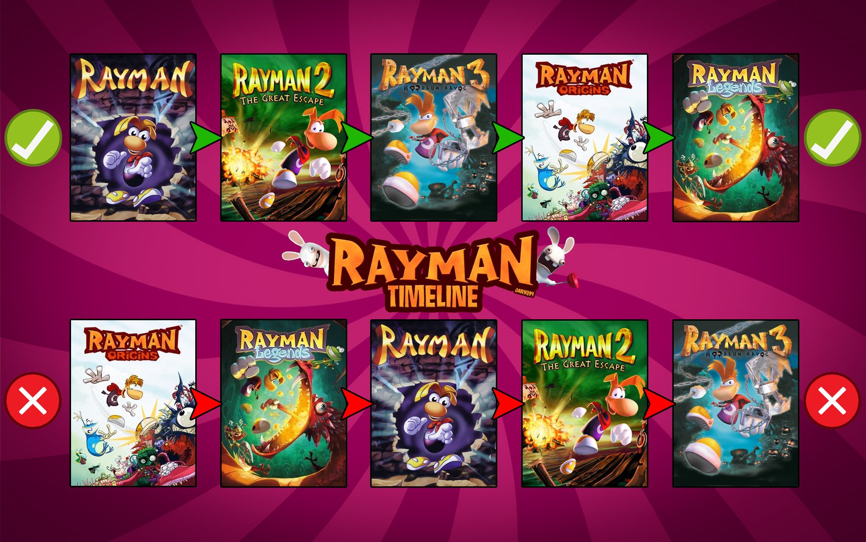 Rayman Origins Vs Rayman Legends
