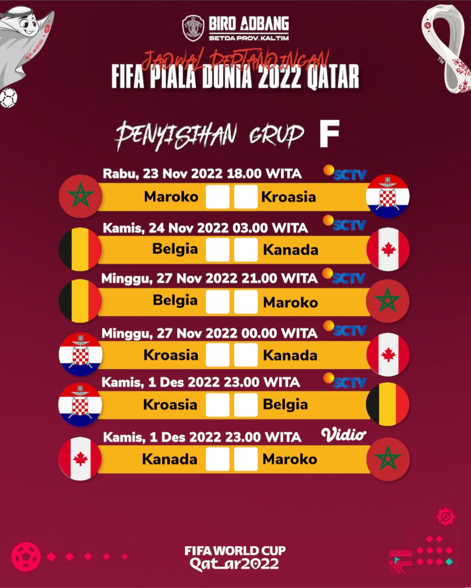 BiroAdbang's tweet photo. suka. Jadwal ini lengkap, bahkan juga ada info channel TV yang menyiarkan loh 🤩

Link download bisa lewat link berikut: https://t.co/roChwZ0pzW  atau melalui link di bio.

Buruan di save #BangTizen, biar gak ketinggalan sama keseruan Piala Dunia yang bakal dimulai 3 hari lagi 🔥 https://t.co/yRI1grx6aW