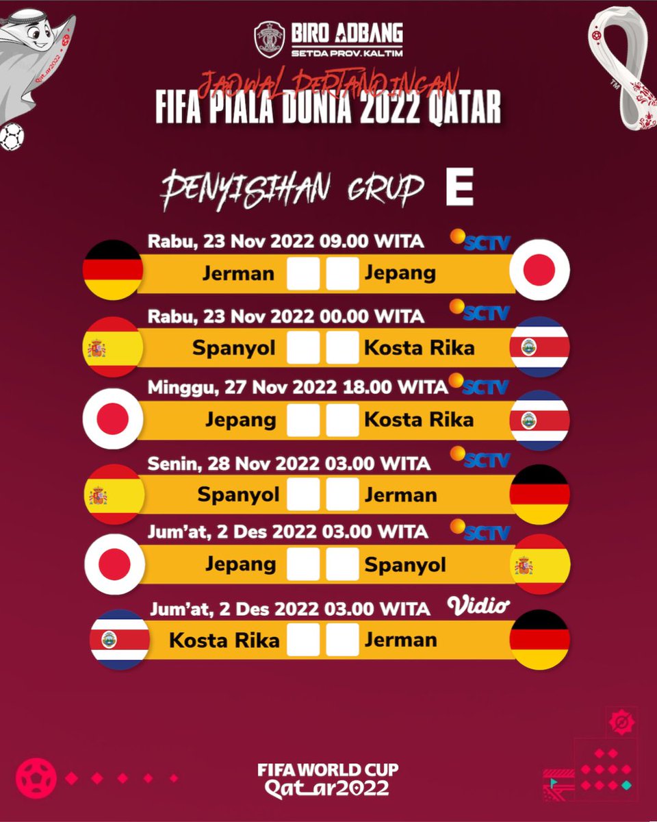 BiroAdbang's tweet photo. suka. Jadwal ini lengkap, bahkan juga ada info channel TV yang menyiarkan loh 🤩

Link download bisa lewat link berikut: https://t.co/roChwZ0pzW  atau melalui link di bio.

Buruan di save #BangTizen, biar gak ketinggalan sama keseruan Piala Dunia yang bakal dimulai 3 hari lagi 🔥 https://t.co/yRI1grx6aW