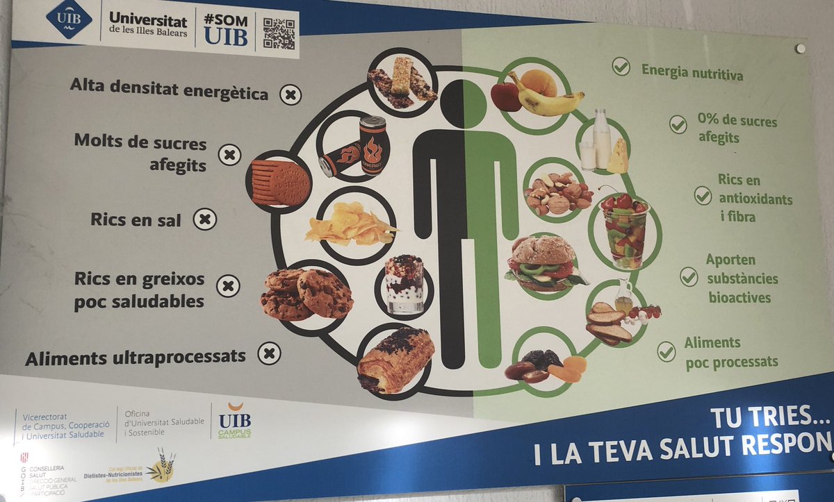 AmorosMargarita's tweet photo. Per tota la UIB podem trobar infografia que ens anima als estudiants a portar una vida saludable i a reflexionar sobre els nostres hàbits. Francament, dona gust veure com tot el que ens diuen els professors no és teoria, sinó que la UIB també ho posa en pràctica @EFsaludable_UIB https://t.co/zoijX38tPo