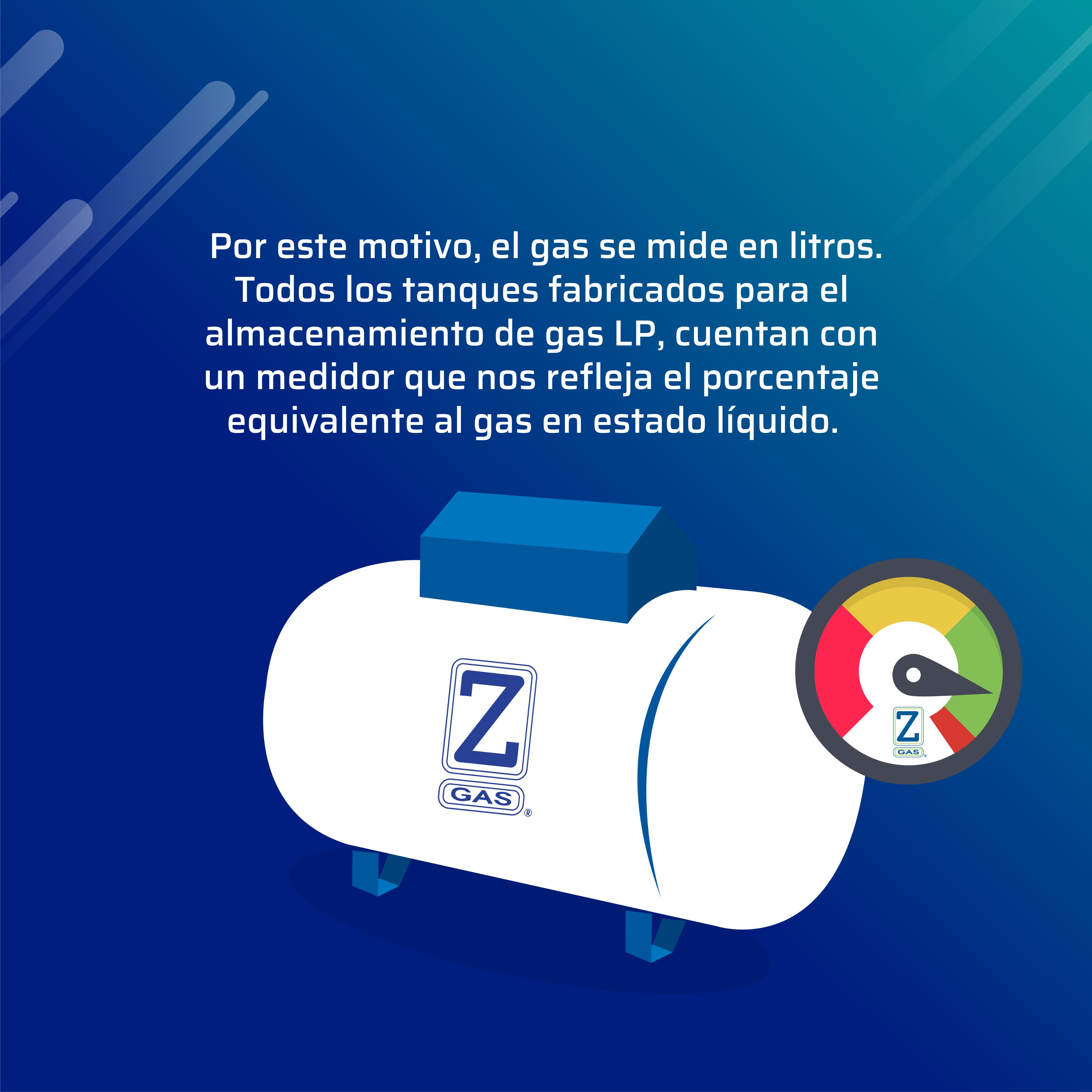Zeta Gas Jalisco (ZetaGasJalisco) / Twitter