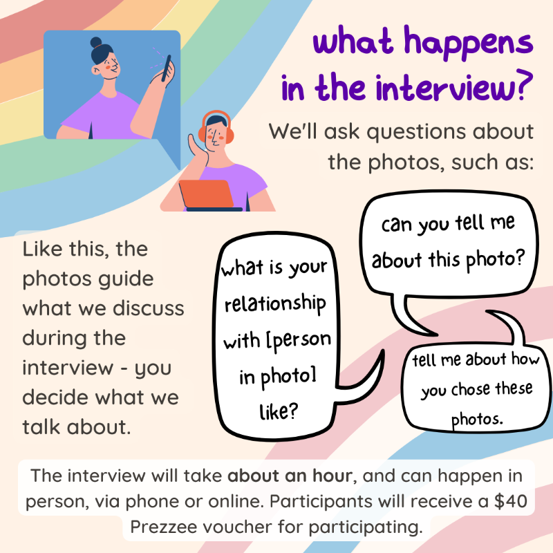 speakoutatwork's tweet photo. Feeling artsy? You can also share your thoughts and experiences of workplace sexual harassment through a photo story exercise. 
We're recruiting now! Click on the images to participate!