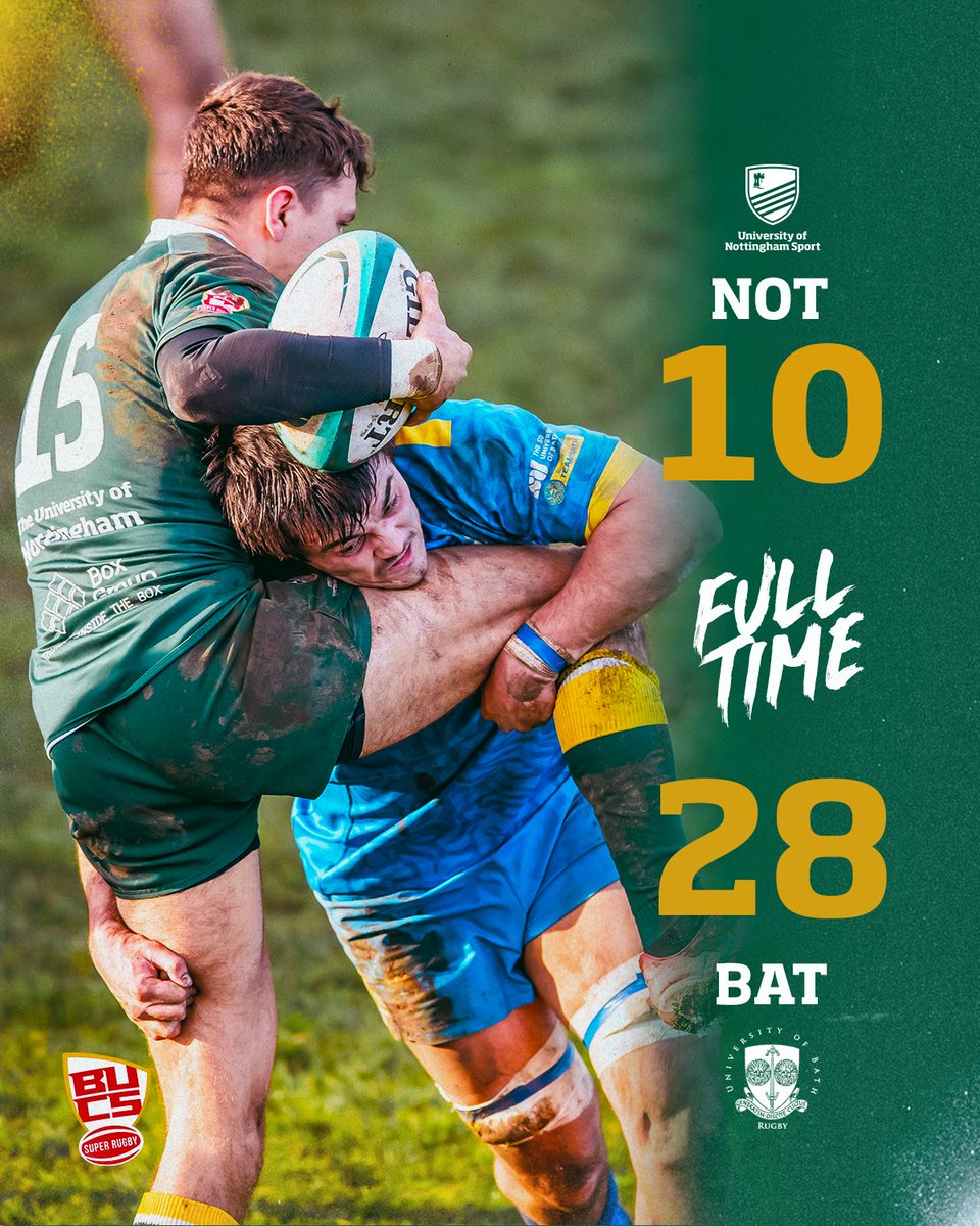 UNRUC_'s tweet photo. Full Time | Nottingham didn't go down without a fight in their fierce encounter against Bath this afternoon.
Paul Westgate's side will face another stern test next week when they head to Cardiff in Round 8 of @BUCSSuperRugby
Huge thanks for the support today!
#NOTBAT //๐๐ https://t.co/RRPIlsLyt7