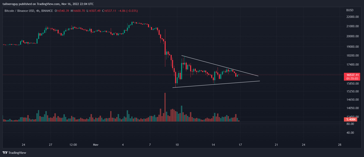 Nero (@tallneroguy) on Twitter photo 