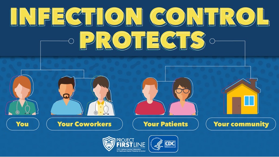 _DCHealth's tweet photo. Learn to recognize infection risks and take action to protect your patients. Check out new toolkits, job aids, and videos at: https://t.co/iY9huzRthT #DCHealthProjectFirstline #MakeInfectionPreventionYourIntention #DCFrontlineWorkers #DCHealthcareWorkers https://t.co/ht5j6XOKMZ