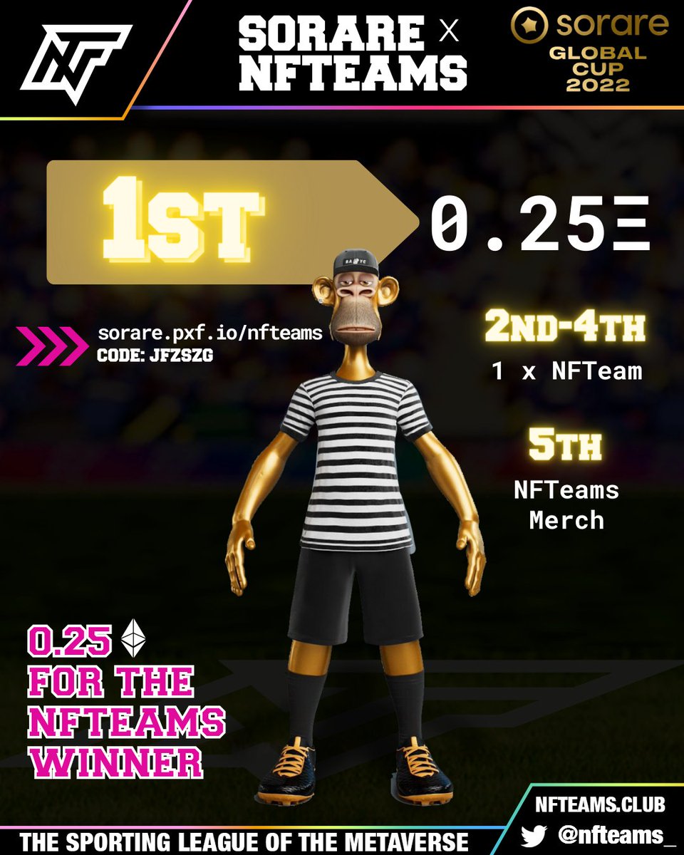 NFTeams_'s tweet image. Announcing our @Sorare #GlobalCup22 Fantasy Football Competition! Free to enter for all!

Win Eth, NFTeam nft's and Merch!

Join our private league: sorare.pxf.io/nfteams 
or use code JFZSZG

t&amp;amp;c: nfteams.my.canva.site or via discord

#OwnYourWorld