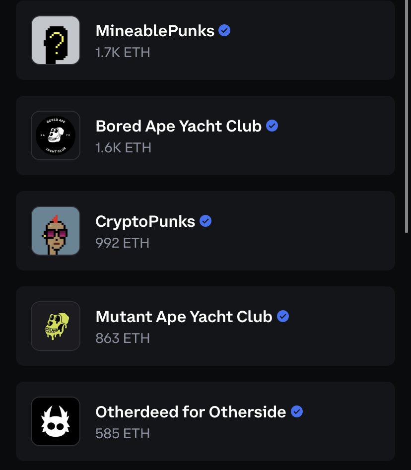 Doesnt_meta's tweet photo. Top 5 @Coinbase_NFT old faces punks and yachts #nfts #NFTCollection https://t.co/WmNCTBIy09