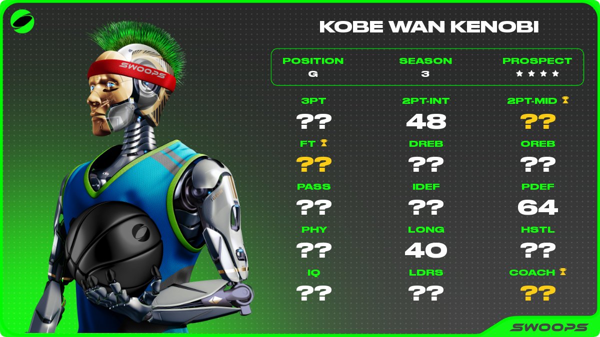 The_Robellion's tweet photo. @PlaySwoops As our First Name comes in, @The_Robellion came across Kobe Wan Kenobi, our Team Captain, while searching throughout the Galaxy! https://t.co/51n5E99cB0