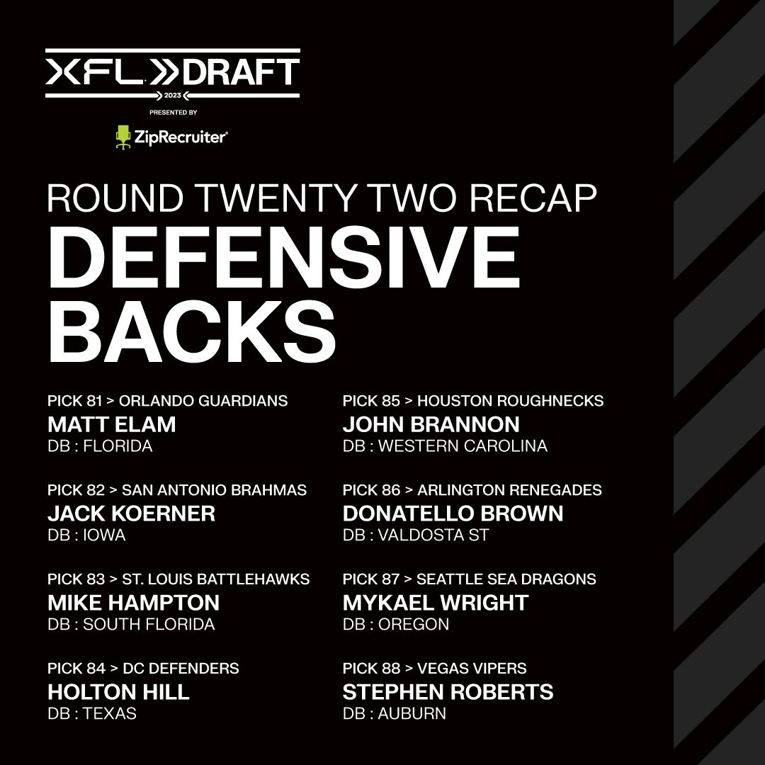 TheUFL's tweet photo. Real talent acquired here in the final round of the Defensive Backs group.

Follow the #XFLDraft Central action at https://t.co/5bSEbXoBFe https://t.co/zj5wTY5f0X