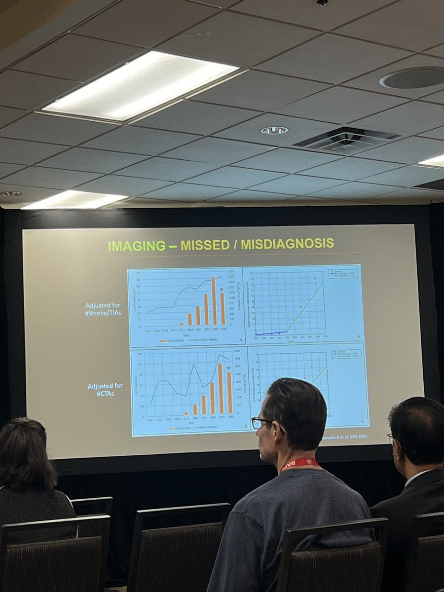 SVIN (@svinsociety) on Twitter photo Next <a href="/DiogoHaussen/">Diogo Haussen</a> discussing CaW 🕸
💥More frequent than we think+often missed- look at all views (axial, sag, coronal)
💥DDx: dissection, athero, clot
💥DSA and CTA likely best modalities. Role for OCT?
💥Optimal tx? Single AP may not be enough. Stenting feasible+probably safe Next <a href="/DiogoHaussen/">Diogo Haussen</a> discussing CaW 🕸
💥More frequent than we think+often missed- look at all views (axial, sag, coronal)
💥DDx: dissection, athero, clot
💥DSA and CTA likely best modalities. Role for OCT?
💥Optimal tx? Single AP may not be enough. Stenting feasible+probably safe
