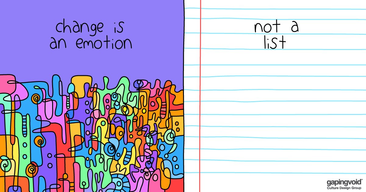 Helen Bevan (@helenbevan) on Twitter photo "Change is an emotion not a list". To motivate & mobilise people for change, we must connect with emotions, through values. We have to elevate the socio-behavioural aspects of change/improvement to sit alongside the process-technical if we want sustainable results. TY <a href="/gapingvoid/">Gapingvoid Culture Design Group</a> "Change is an emotion not a list". To motivate & mobilise people for change, we must connect with emotions, through values. We have to elevate the socio-behavioural aspects of change/improvement to sit alongside the process-technical if we want sustainable results. TY <a href="/gapingvoid/">Gapingvoid Culture Design Group</a>