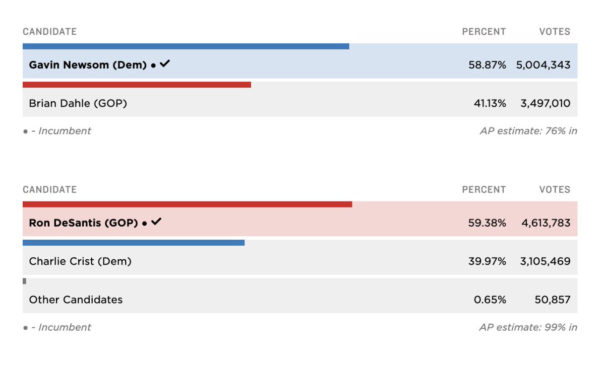 Arnie Seipel tweet media