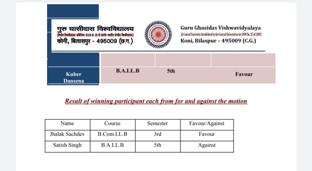 JhalakSachdev's tweet photo. When you see 1st position beside your name, the moment all your hard work pays off 🌸
Secured 1st position in University level debate competition.
Thank you everyone for the blessings.🌸
#grateful 
@askabir_ @chakrawalalok @AjaiySingh @rajatjasuja @nssggcuCG https://t.co/SQlQhcXRMe