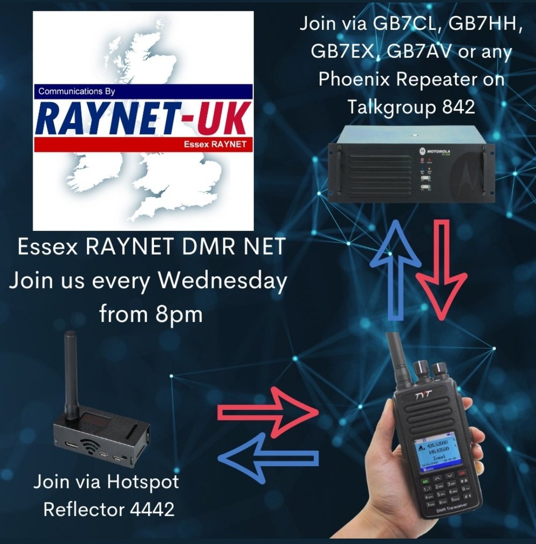 EssexRAYNET's tweet photo. Tonight (Wednesday) we will be holding our DMR Phoenix Net starting at 8pm.  All amateurs are welcome to join us on either TG842 or Ref4442.  If you are considering membership or have an enquiry this is the perfect opportunity.  https://t.co/KzJM2lIJRT https://t.co/9jS2KiMUGK