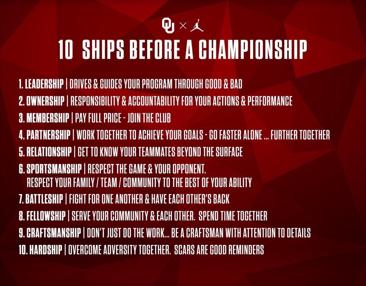 COACHES: 10 SHIPS before Championships

#Coaching101 #CoachMeCoach