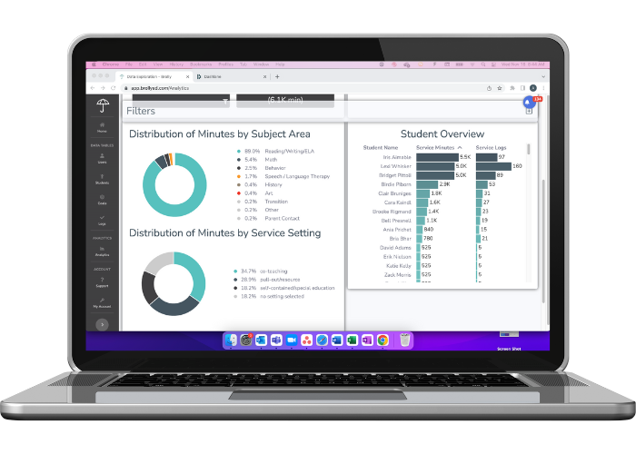 brolly_ed's tweet photo. SERVICE SETTING FEATURE RELEASE - When users log a service in Brolly, they can now select the setting the service took place in. 

Get in touch to learn more!
https://t.co/QdoCUYTb7q
#specialeducation #specialeducationsoftware #leastrestrictiveenvironment #IEPgoaltracking https://t.co/qCLzqzeF0P