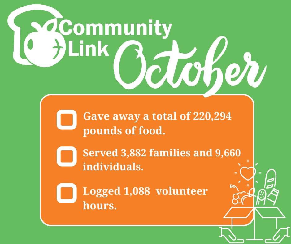 Community Link tweet media