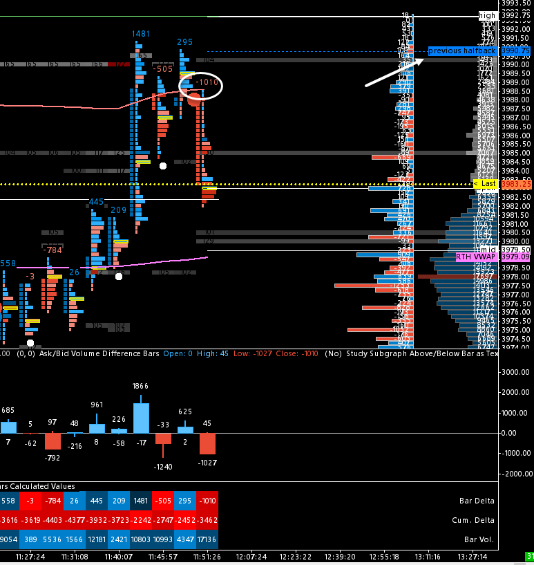 How To Start An LLC In 7 Steps - Forbes Advisor - Initial Llc Setup