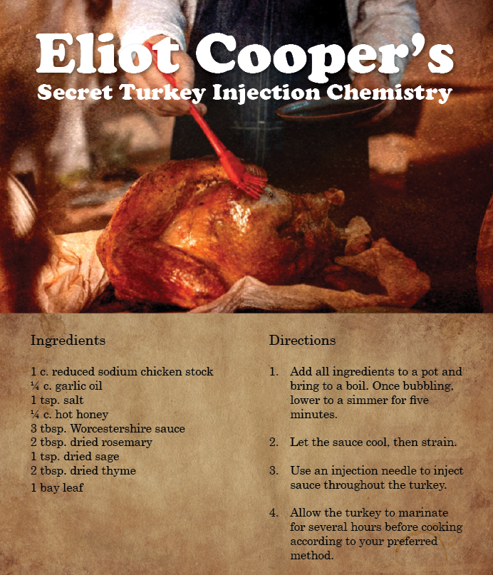 It took some coaxing, but injection expert Eliot Cooper has finally shared the recipe for his secret turkey injection chemistry—just in time for Thanksgiving!

If you need expert support on your other injection projects, we can help. 

Talk to an expert: bit.ly/3KmU1kw