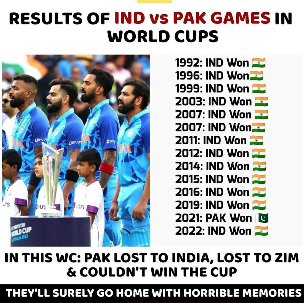 Asif32248989's tweet photo. @imraann786 @IagVenom @DennisCricket_ India blasted every Pakistanis since 1992 until now 😹 #BalochistanIsNotPakistan https://t.co/7Od3z8EWRc