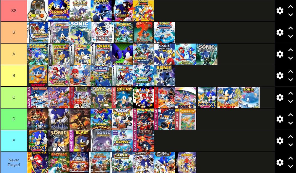 best sonic games Tier List