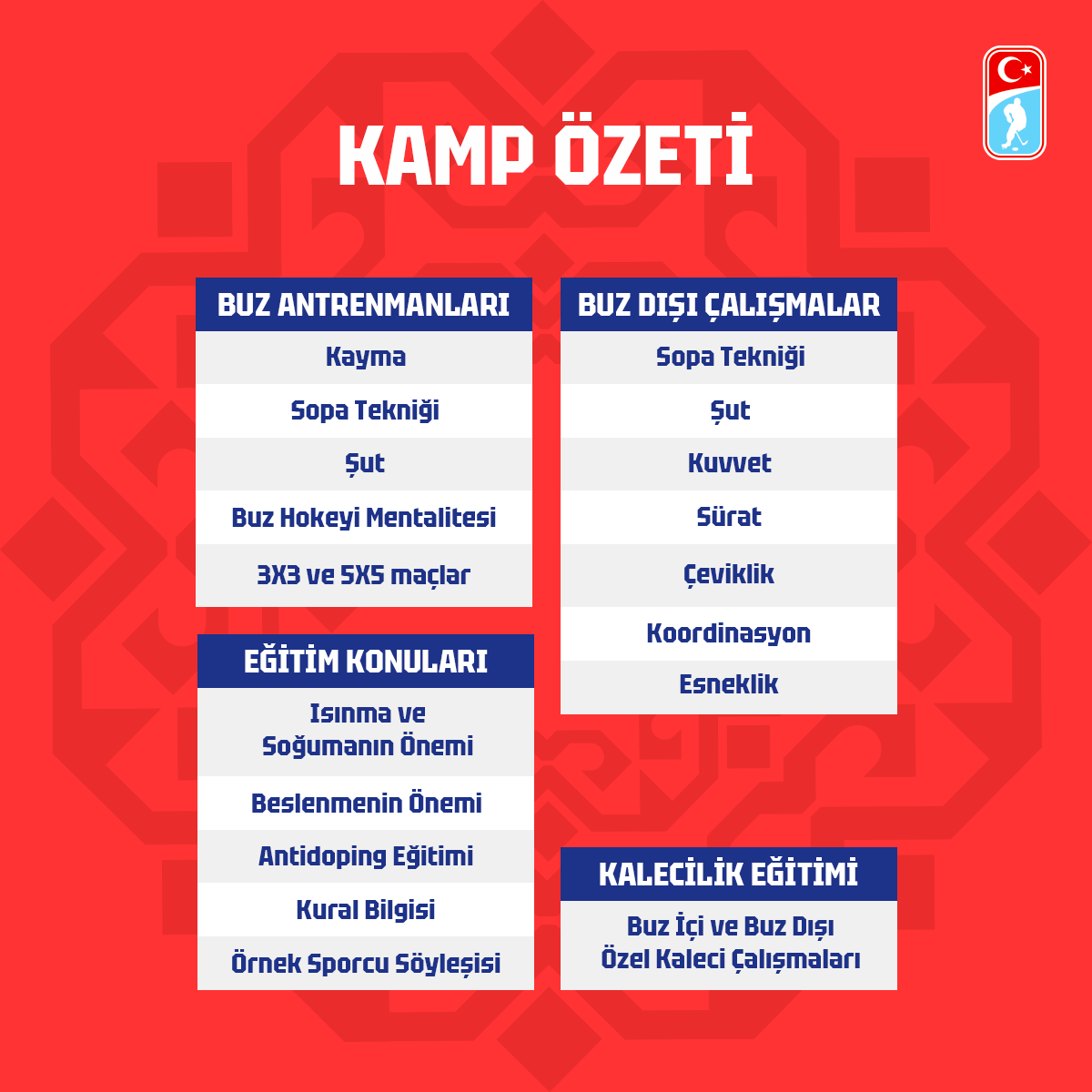 TBHForgtr's tweet photo. 🏒 U16 sporcularımız geleceğe hazır!

İstanbul'da devam eden kamptaki sporcularımız, özenle hazırlanan program ile gelişimlerini sürdürüyor.

Siyah, yeşil, mavi ve kırmızı takımlar 14-18 Kasım tarihleri arasında tamamlayacakları eğitimlerle hedeflerini yükseltecek.

#tbhforgtr https://t.co/k5a2emAFpu