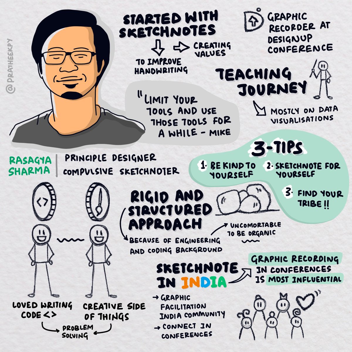 pratheekpy's tweet photo. Stories with Sketchnotes - My take away in the form of visual notes from the Podcast by @rohdesign with @rasagy - Principle Designer and Compulsive Sketchnoter
@SketchnoteArmy
#sketchnoting #graphicrecording #visualrecording #visualnotetaking #thesketchnoting #thesketchnotearmy https://t.co/bp9UJFI2aB