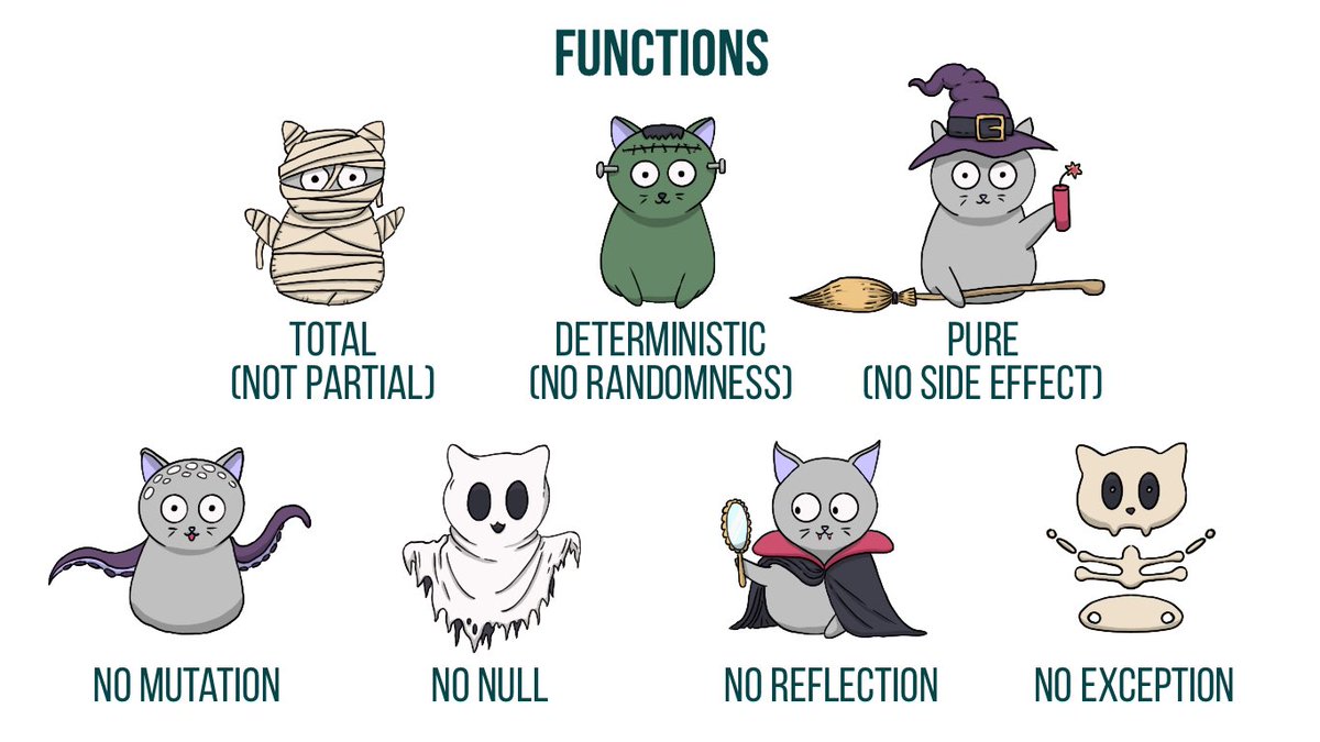 impurepics's tweet photo. A yearly reminder 🎃 https://t.co/BcYAJTAvz2