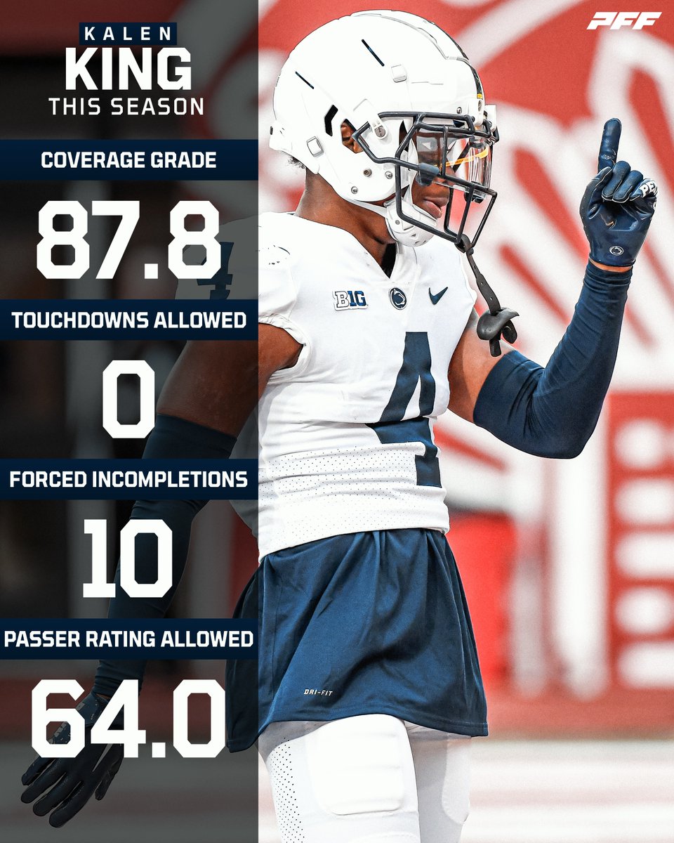 PFF_College's tweet photo. 🔒🐾🔒 https://t.co/BnJ2WI9usR