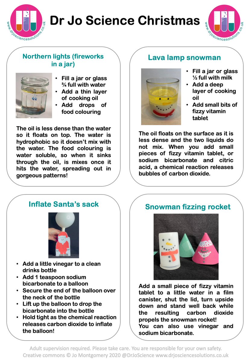 DrJoScience's tweet photo. Countdown to Christmas! Find 24 FREE Seasonal Science activities from Dr Jo at https://t.co/QSyx7EfMM5
and https://t.co/uHKbiyiG8u
#FestiveScience #SeasonalScience #WinterScience #ChristmasScience #AdventScience https://t.co/MFgUhvECoM