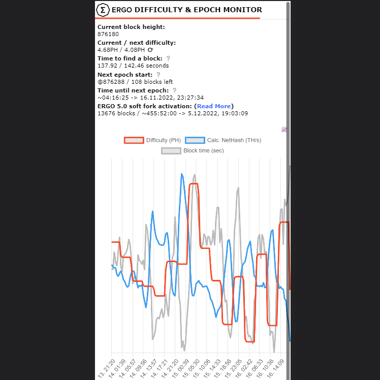 essaias.crypto tweet media