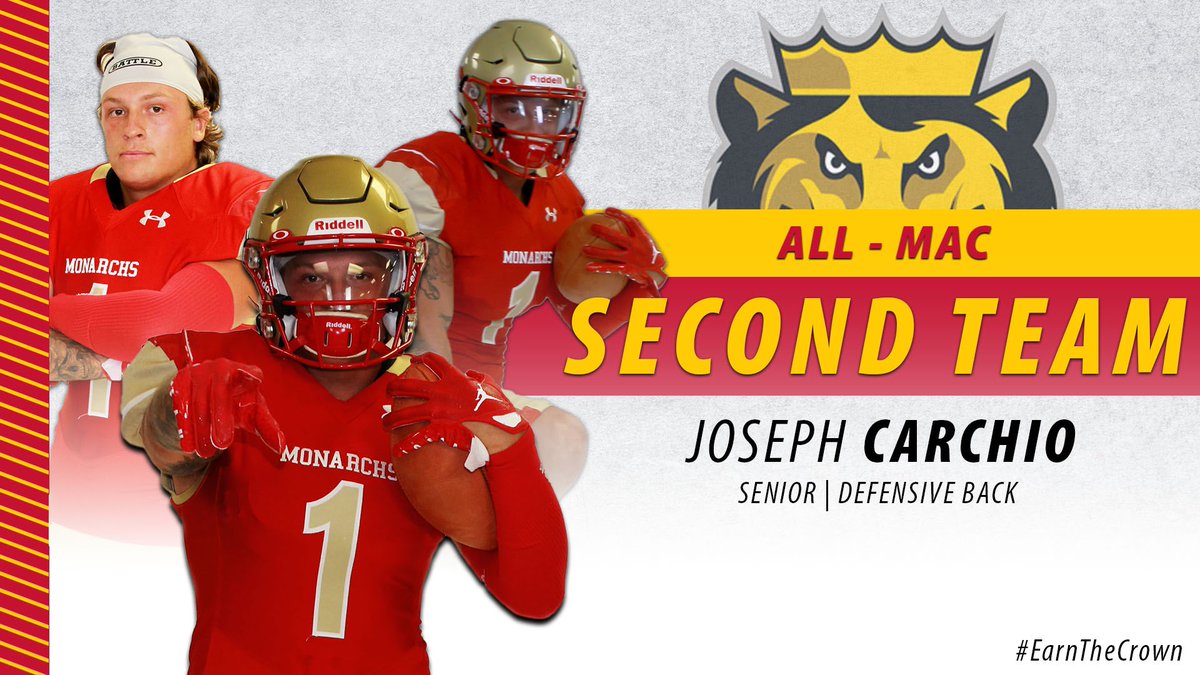 KingsMonarchs's tweet photo. FB | 🚨MORE AWARDS🚨

More congratulations to our @KingsMonarchsFB All-MAC recipients as Carchio, Mozeleski, and Solomon also earn Second Team honors, and Gibson was named Honorable Mention!

Full release available at https://t.co/yDFjcQQsQp!

#MonarchNation // #EarnTheCrown https://t.co/KzkQeQjLgu