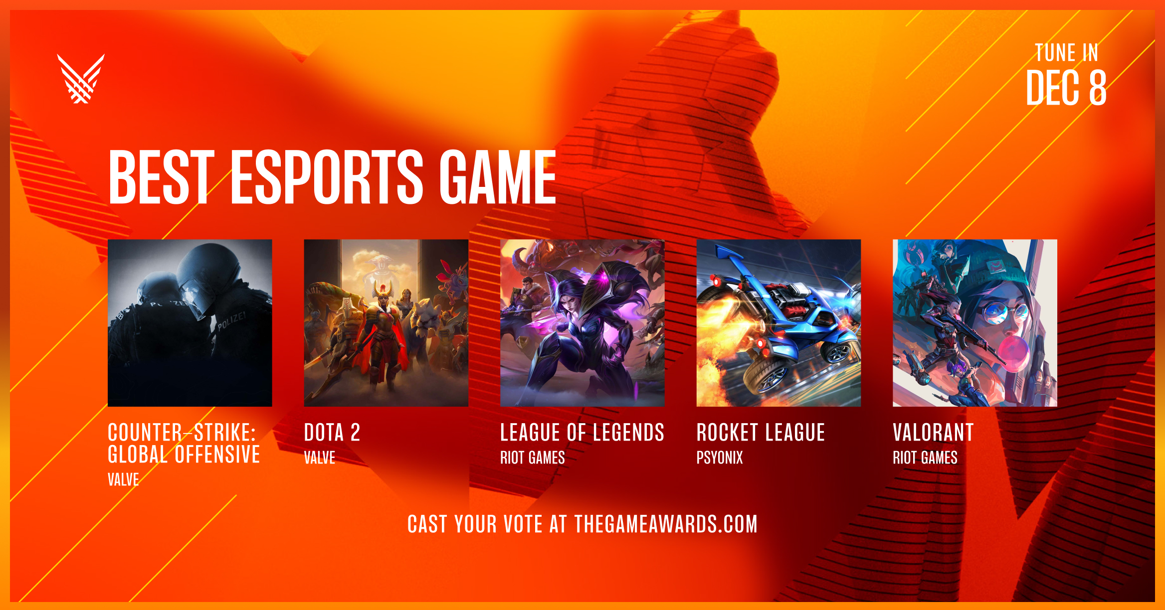 The game awards on twitter https t co vwc9p8om45 twitter