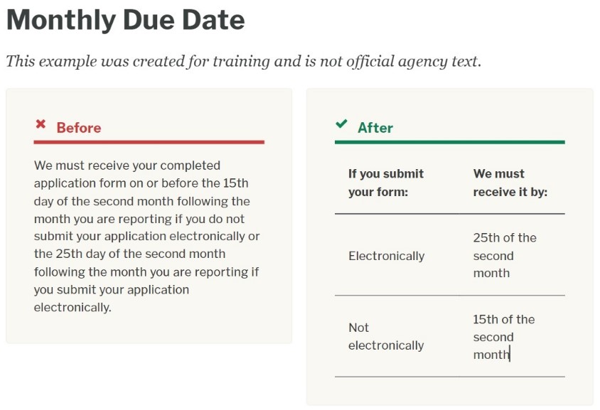 GeorgiaGovTeam's tweet photo. Before vs After #plainlanguage  from: https://t.co/XBdCFuQd6s https://t.co/TSCJ8cEzZv